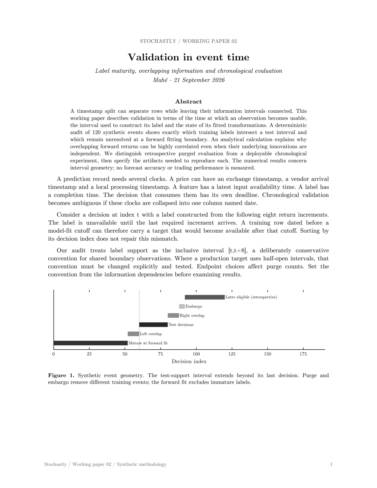 First page of Validation in event time