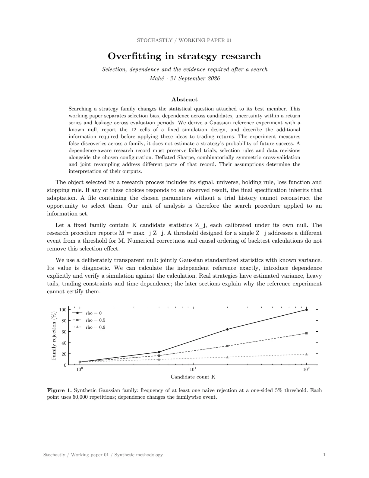 First page of Overfitting in strategy research
