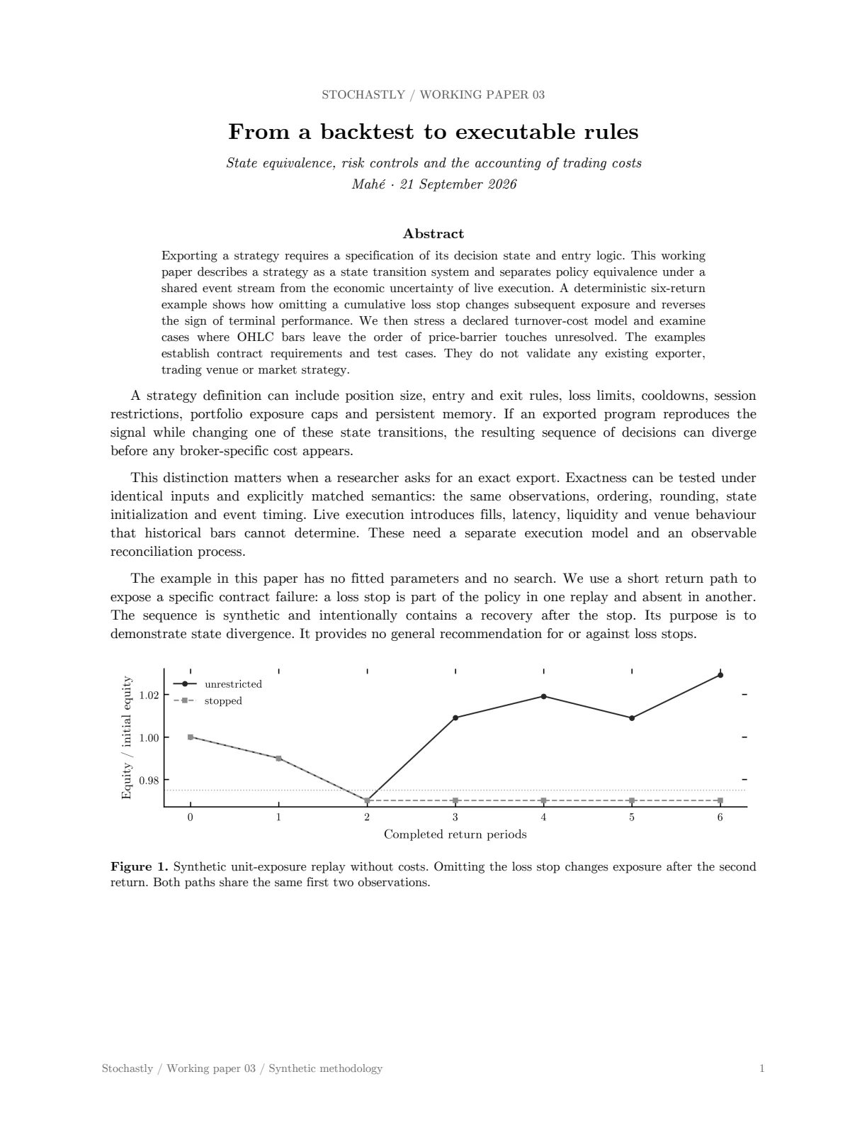First page of From a backtest to executable rules