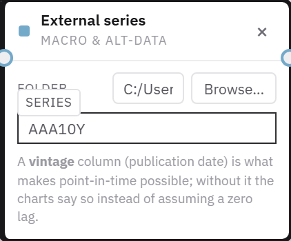 The external-series node requests a publication-date vintage column for point-in-time use.