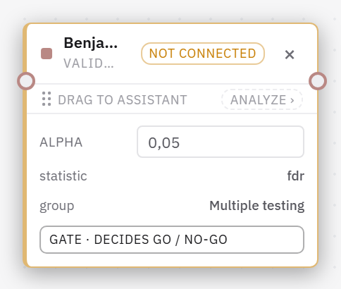 An unconnected Benjamini-Hochberg FDR node appears among the editor's multiple-testing controls.