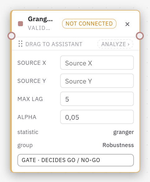 An unconnected Granger causality node shows a predictive lag-test control.